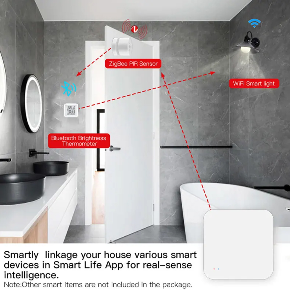 Tuya Zigbee Bluetooth Multi-mo - огляд і ціна Smart Home Hub