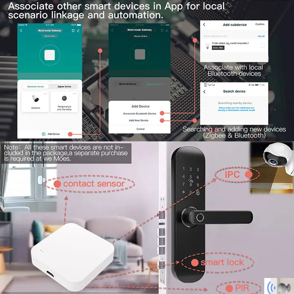 Tuya Zigbee Bluetooth Multi-mo - огляд і ціна Smart Home Hub