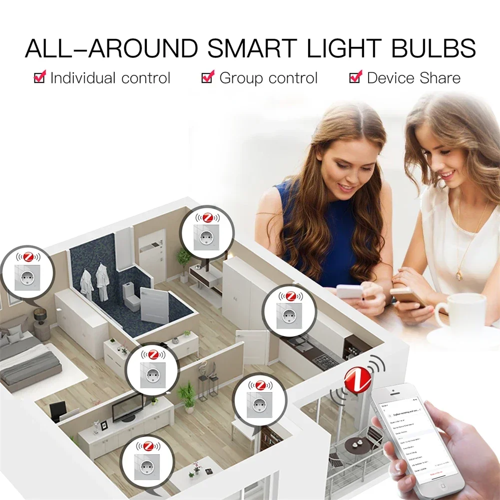Moes ZigBee Wall Socket WIFI S - огляд і ціна Smart Wall Socket