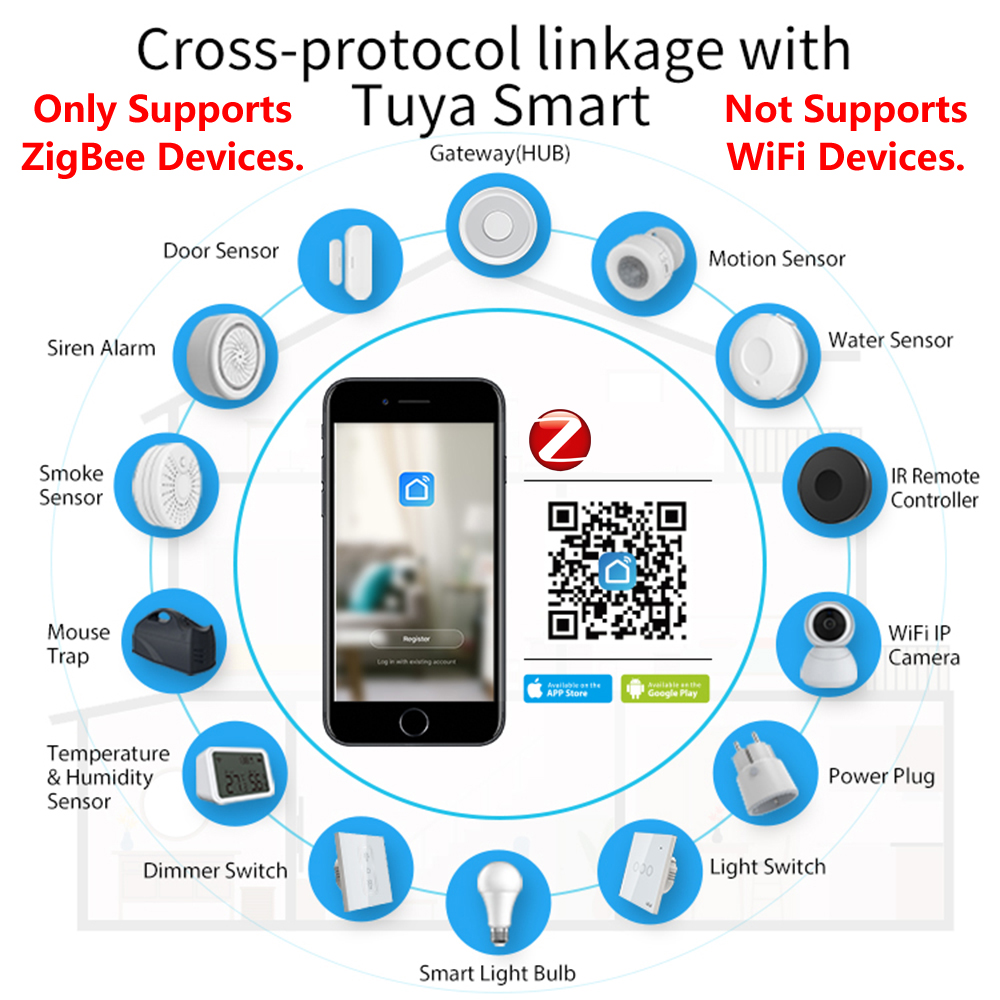 HomeKit ZigBee Gateway Hub Sma - огляд і ціна Smart Home Kits