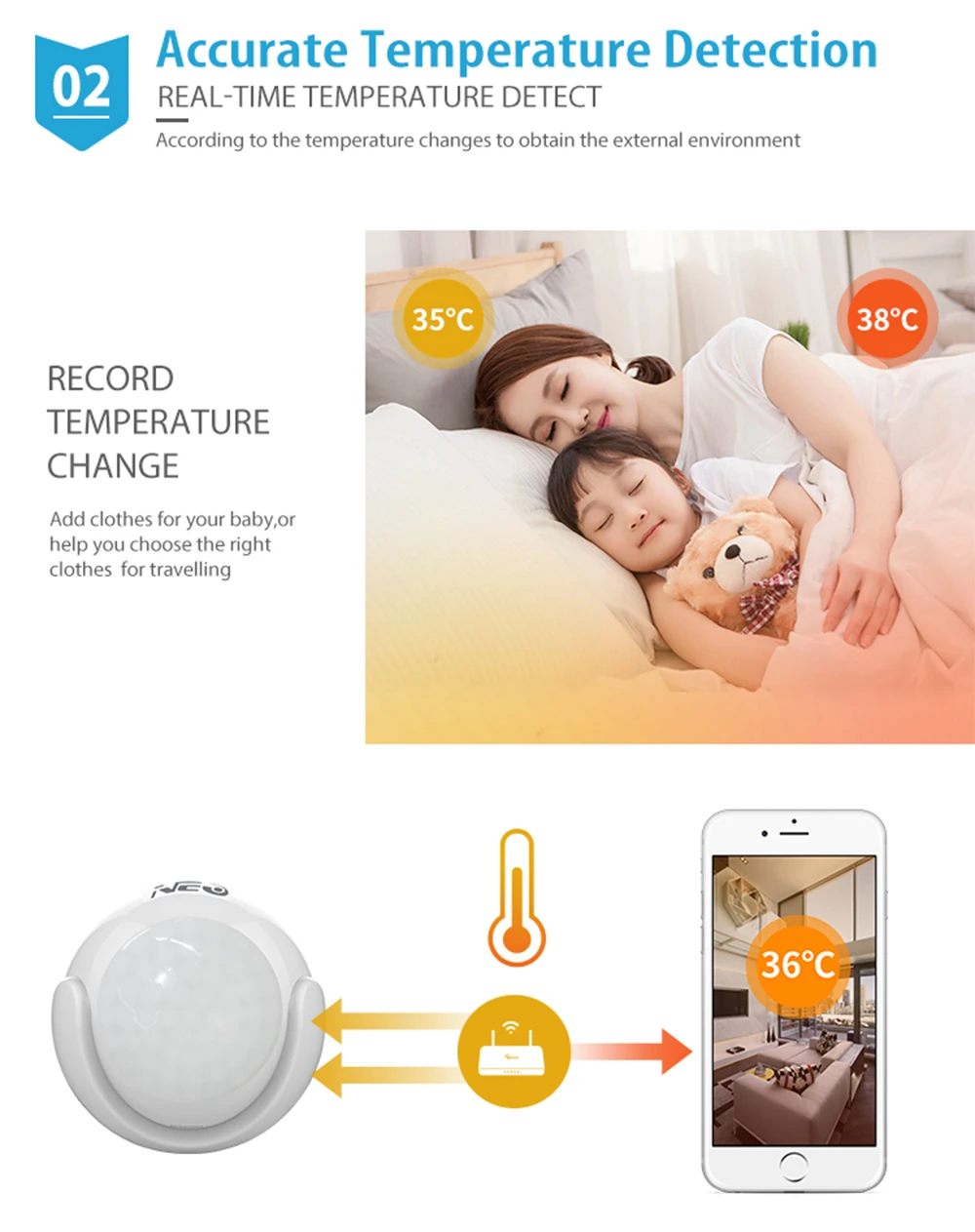 NEO COOLCAM Smart Home Z-wave  - огляд і ціна Smart Home Nas