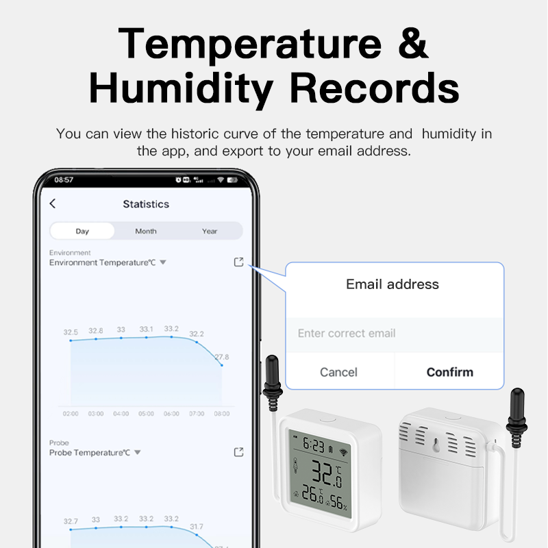 Tuya WiFi/Zigbee Humidity Temp - огляд і ціна Smart Home Hub