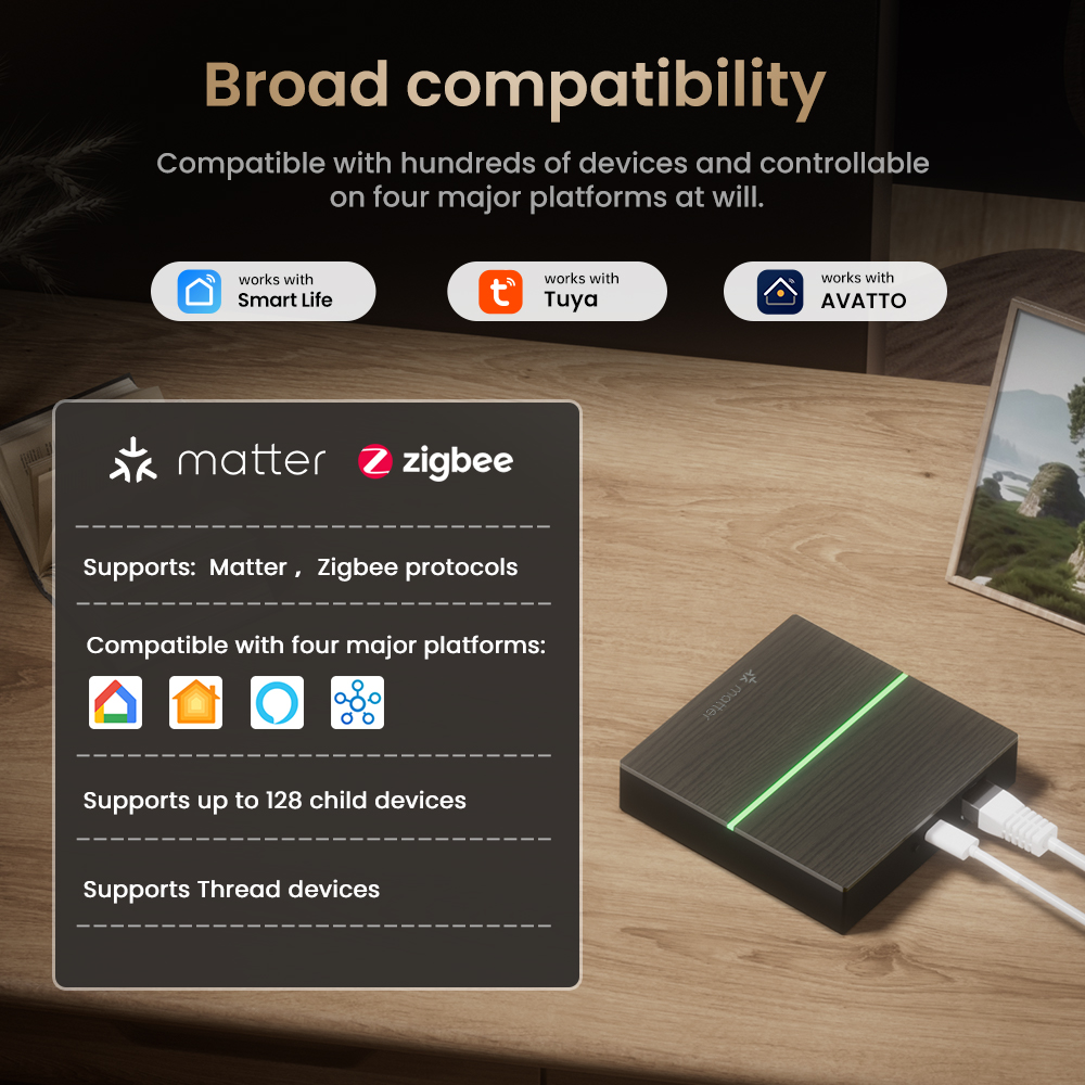 AVATTO Matter Smart Wired Gate - огляд і ціна Smart Home Hub
