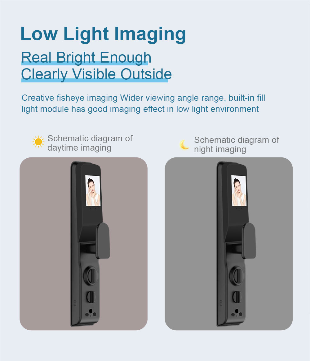 Tuya Wifi Fingerprint 3D Face  - огляд і ціна Wifi Doorbell Camera