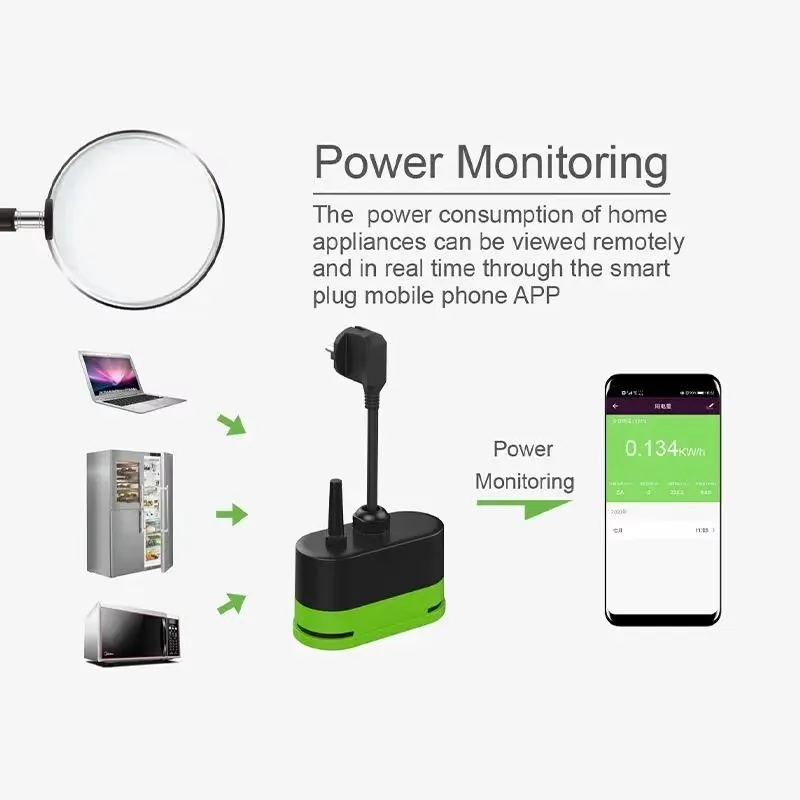 Tuya EU 16A Wifi Smart Outdoor - огляд і ціна Smart Wall Socket