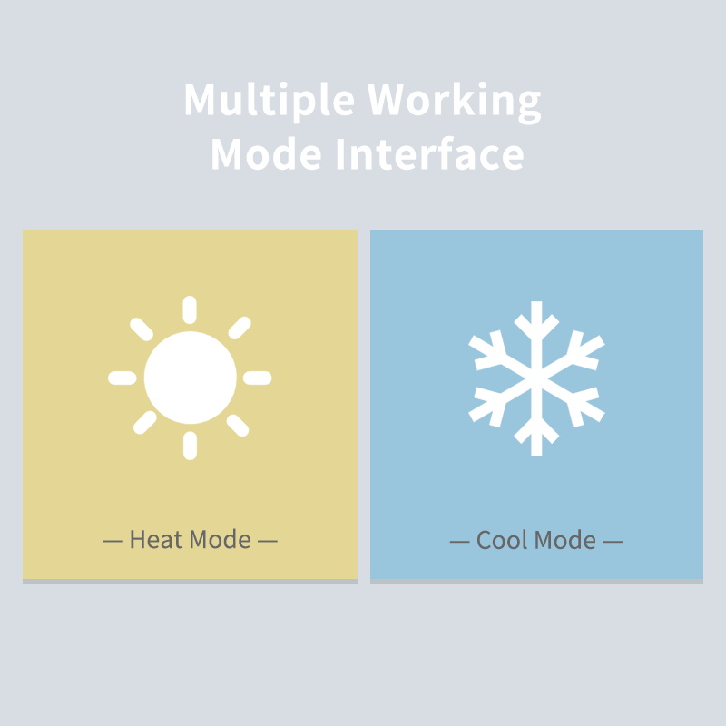 Smart Wifi Thermostat for AC E - огляд і ціна Smart Home Furniture