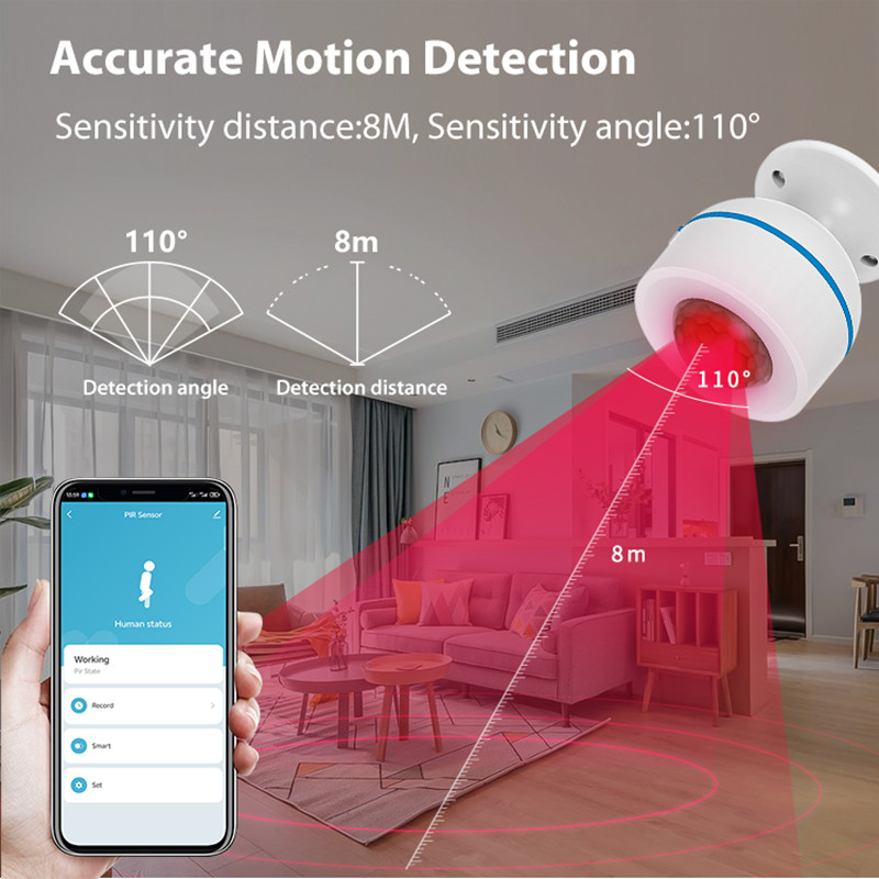Tuya Matter Thread Smart PIR M - огляд і ціна Smart Home Nas