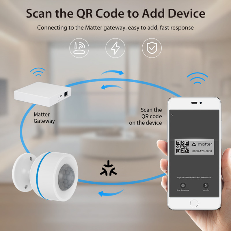 Tuya Matter Thread Smart PIR M - огляд і ціна Smart Home Nas