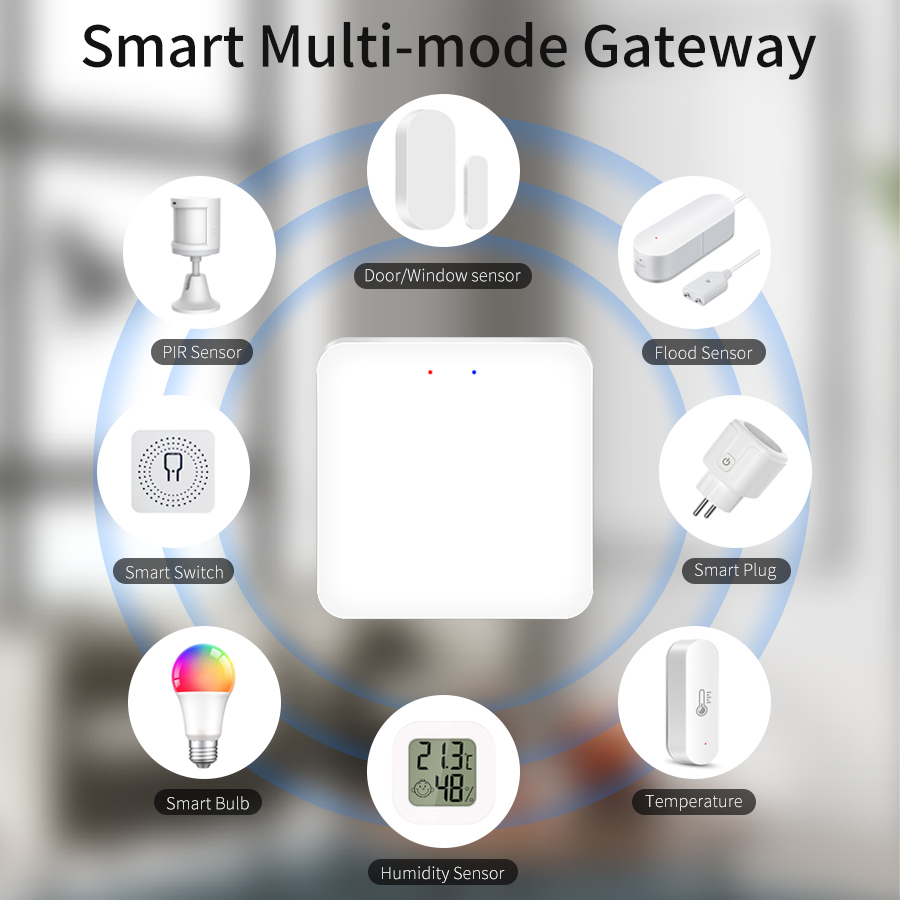 Tuya Smart Multi-Mode Gateway  - огляд і ціна Smart Home Hub