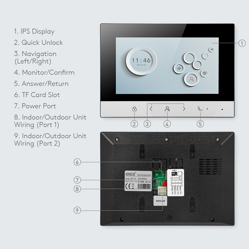 Tuya Smart WIFI Indoor Monitor - огляд і ціна Smart Home Furniture