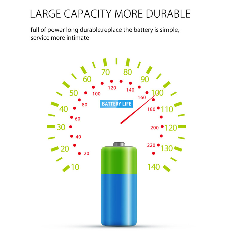 Smart Flood Detection Water Le - огляд і ціна Smart Home Nas