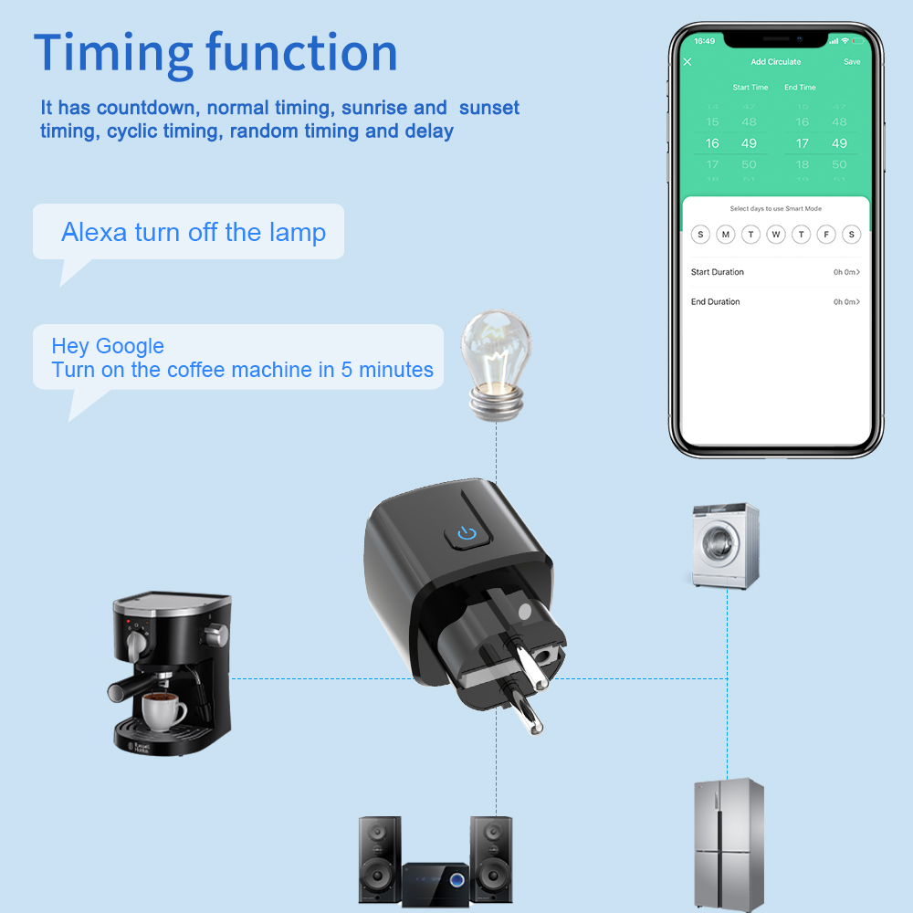 Tuya Smart Socket WiFi Remote  - огляд і ціна Smart Wall Socket