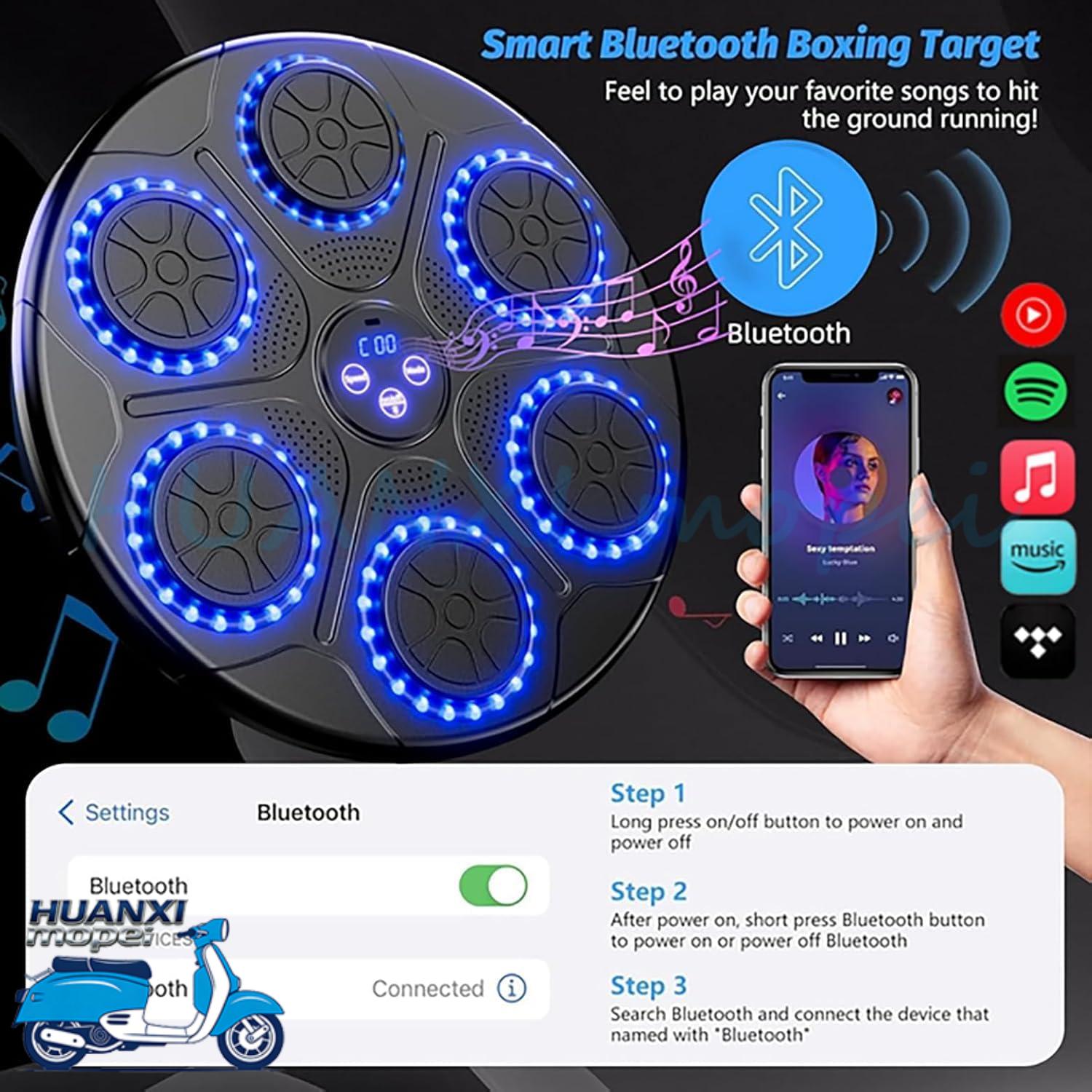 Upgrade Intelligent Music Boxi - огляд і ціна Smart Home Wellness