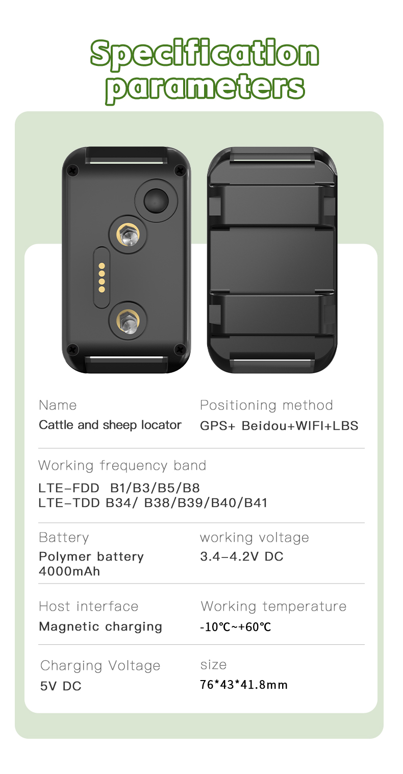 Special WiFi Waterproof GPS Do - огляд і ціна Smart Home For Pc