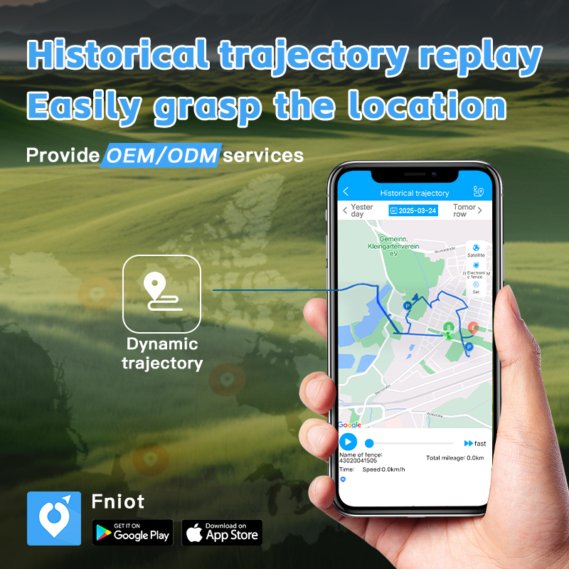 Special WiFi Waterproof GPS Do - огляд і ціна Smart Home For Pc