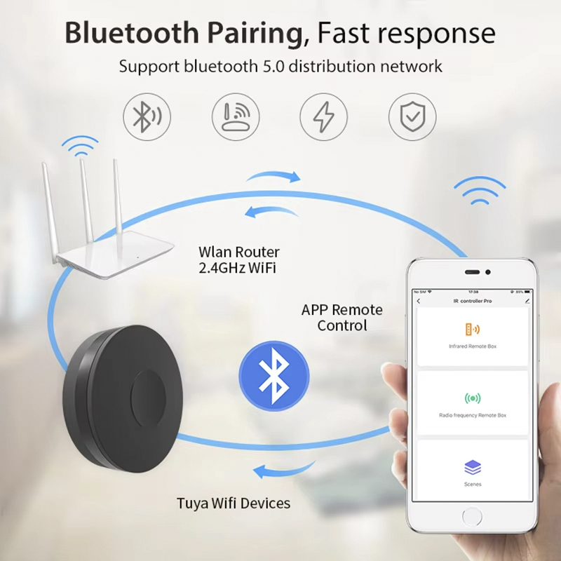 Tuya Smart WiFi IR RF Hub Univ - огляд і ціна Smart Home Nas
