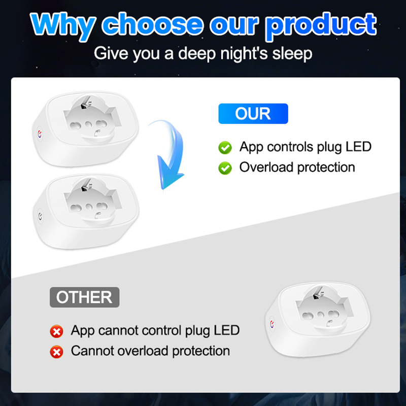 Smart WiFi Socket BSD60 Italia - огляд і ціна Smart Wall Socket