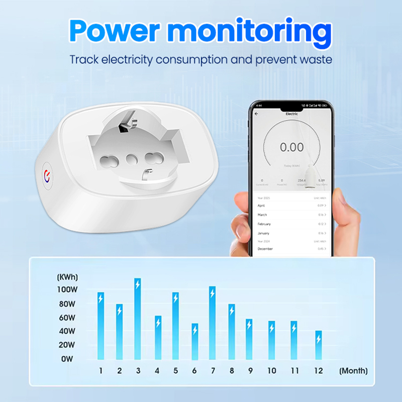 Smart WiFi Socket BSD60 Italia - огляд і ціна Smart Wall Socket
