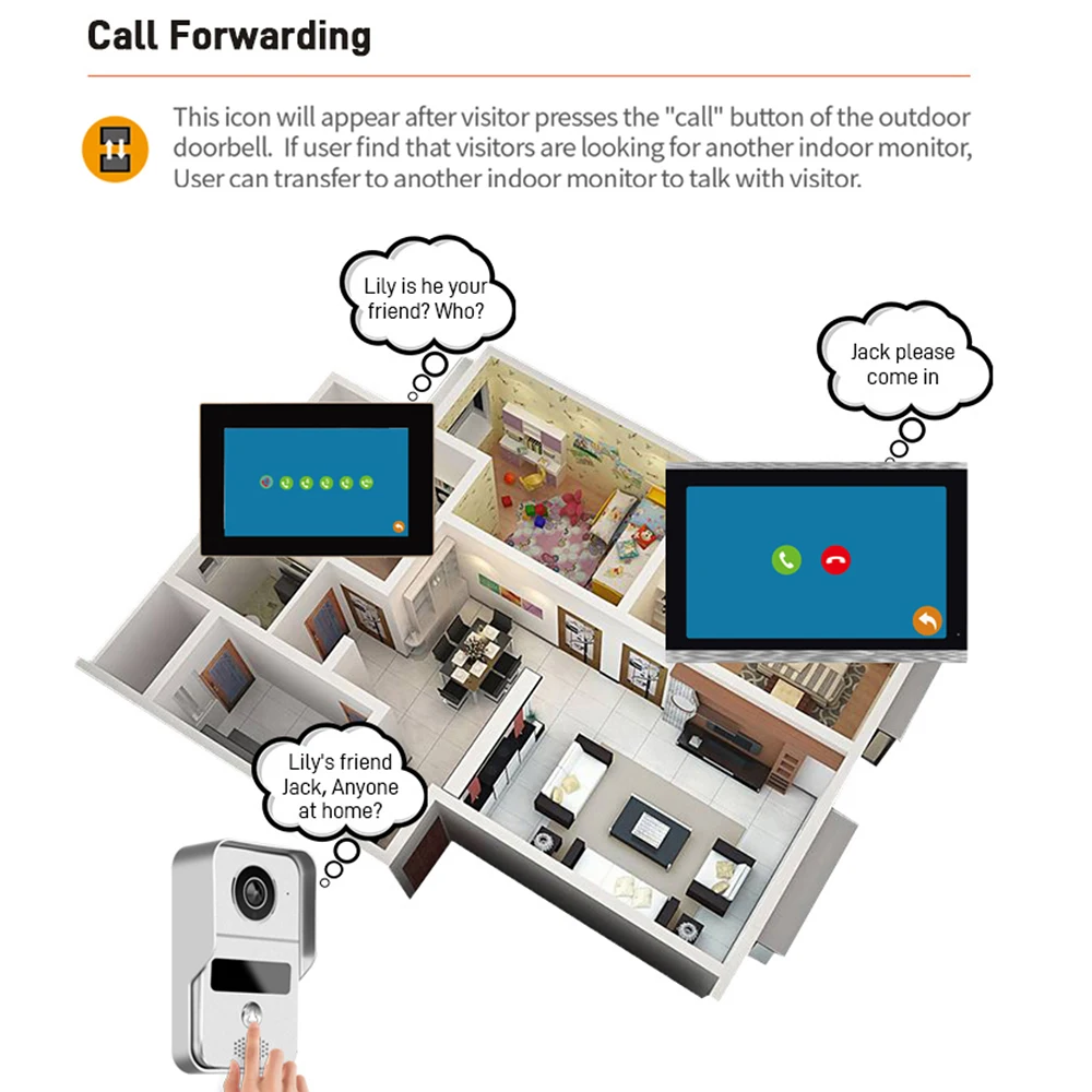 Door Intercom Doorbell, 10.1 I - огляд і ціна Wifi Doorbell Camera