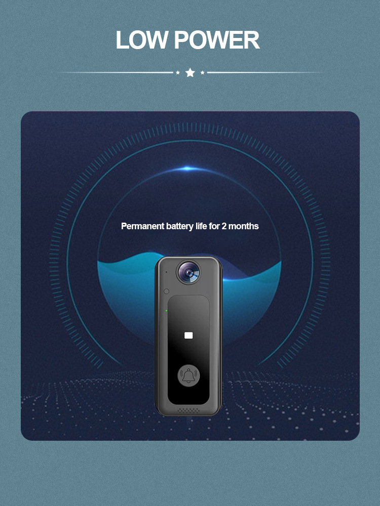 720P Tuya APP Wireless WIFI IP - огляд і ціна Wifi Doorbell Camera