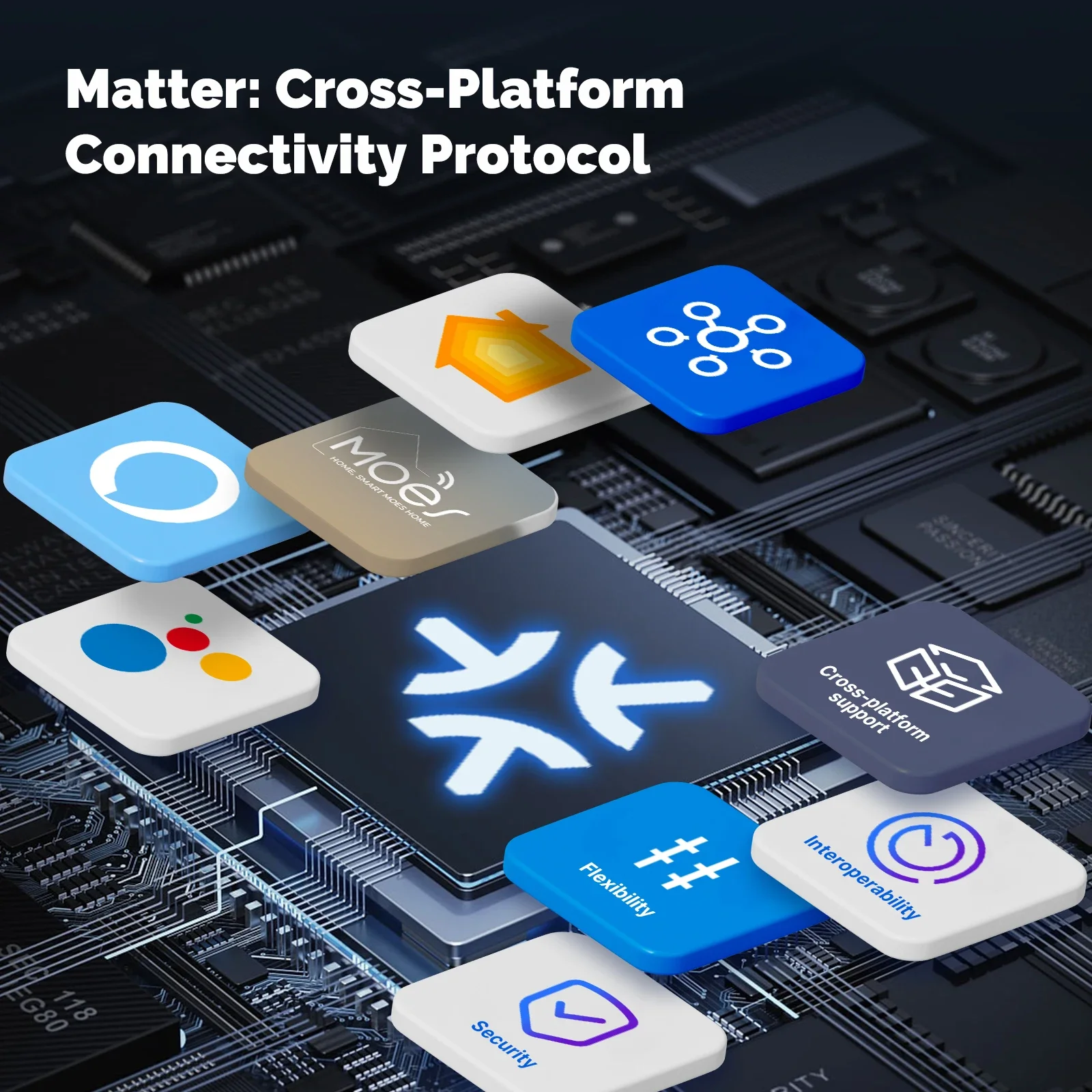 MOES Matter Tuya WiFi Smart Li - огляд і ціна Smart Home Kits