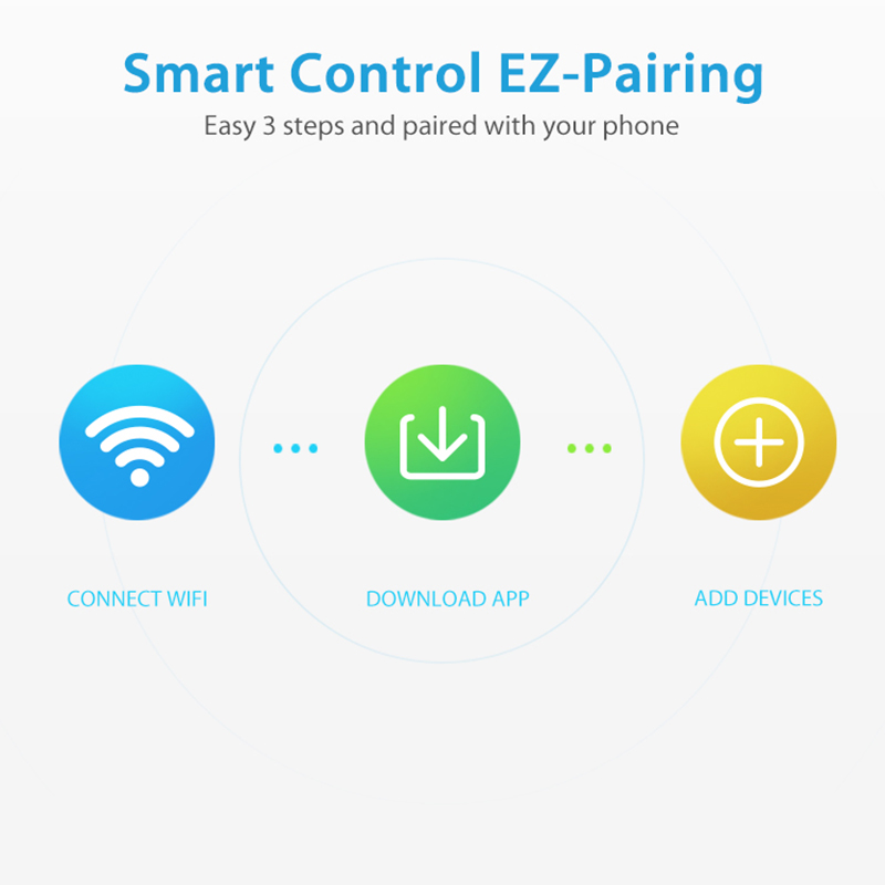 WiFi Rain Sensor Rainfall Dura - огляд і ціна Smart Home Nas