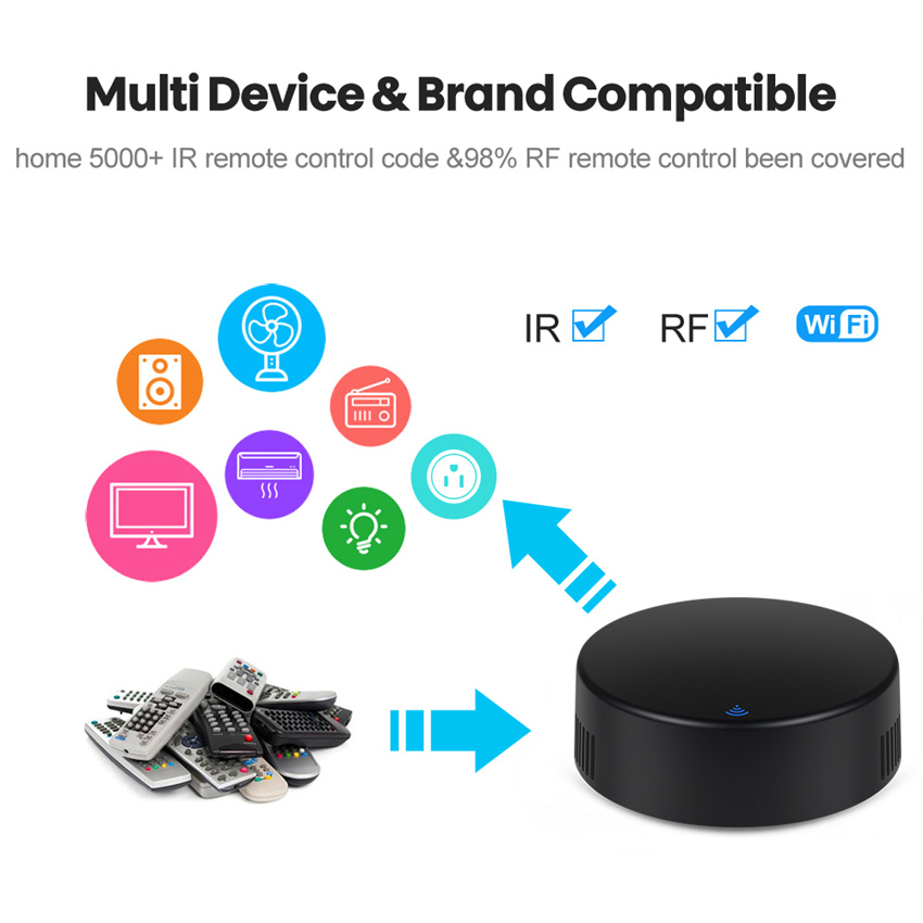 Tuya Smart RF IR Remote Contro - огляд і ціна Smart Home Lg