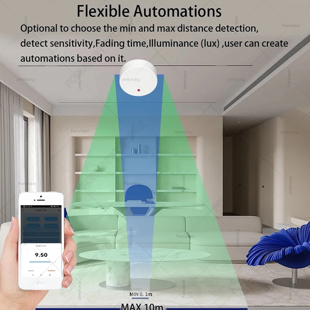 ZigBee Wifi MmWave Human Prese - огляд і ціна Smart Home Hub