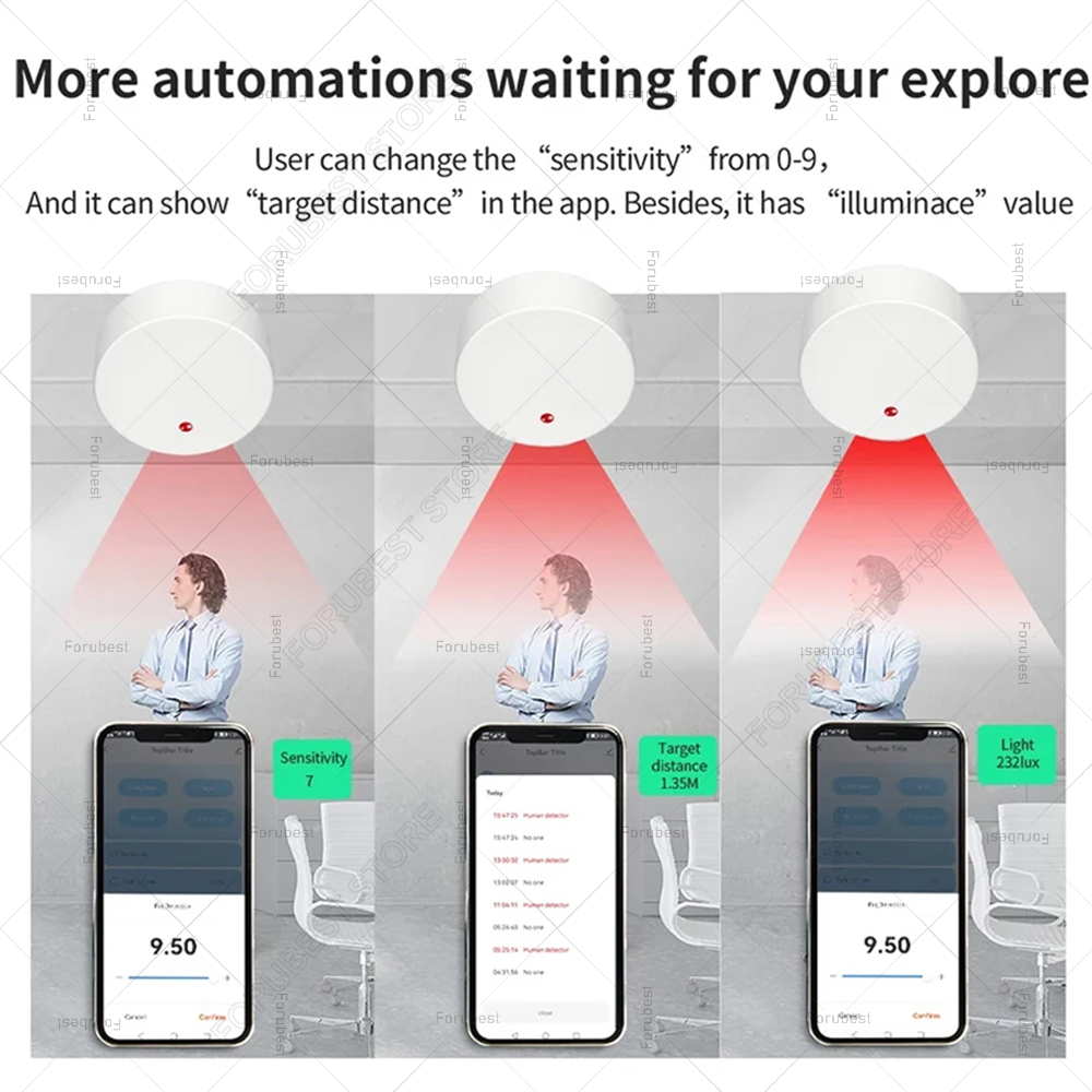 ZigBee Wifi MmWave Human Prese - огляд і ціна Smart Home Hub
