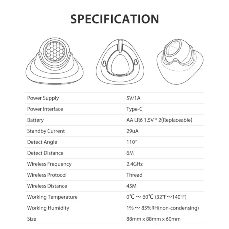 FEDI-Matter Thread Human Prese - огляд і ціна Smart Home Hub